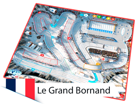 Plateau double-pistes Annecy Le Grand-Bornand + Multivers Stadium (Extension Biathlon Crystal Globe)